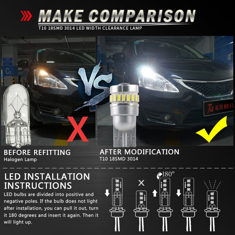 LED T10 / W5W 12V - 24V 330 Lumen - Autolichtbeeld