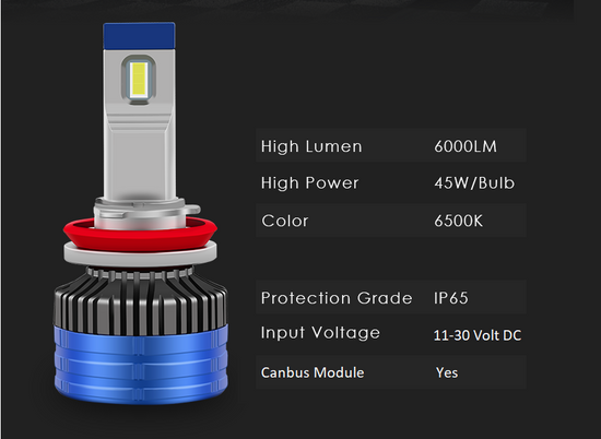 Specificaties 45 Watt 6000 Lumen Kleur 6500K Voltage 11-30 12V 24V Volt DC Canbus module 